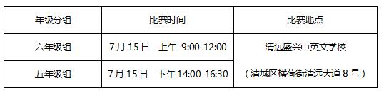 2017“妙语连珠”成语大赛清远市现场赛方案