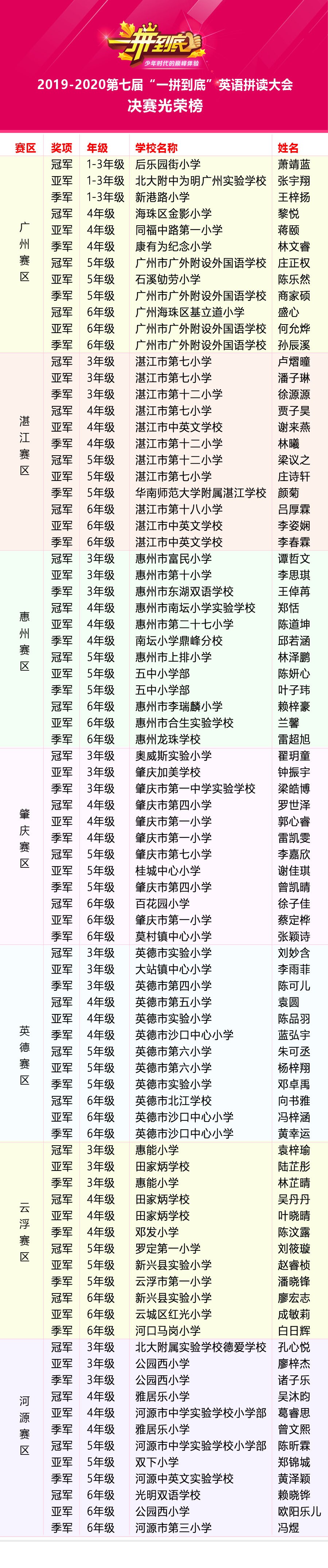 冠亚季光荣榜.jpg